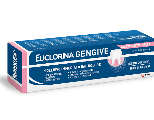 Euclorina Gengive Gel 30ml