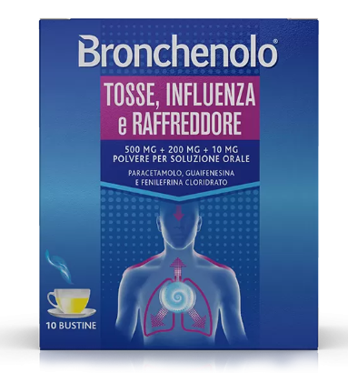 BRONCHENOLO TOSS INFL RAF*10BS